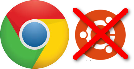 no ubuntu